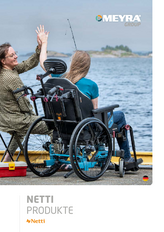 Netti Produktkatalog 2025